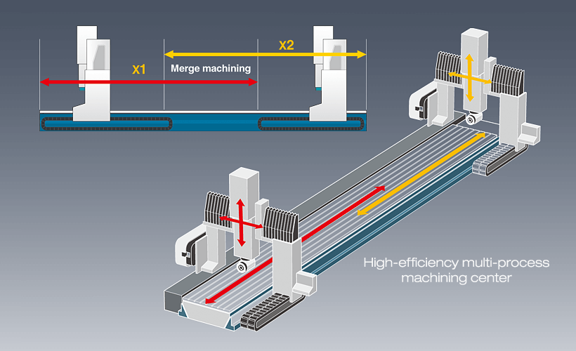 HRP HIGH RAPIDLY PRECISION MACHINING CENTER-HRP SERIES