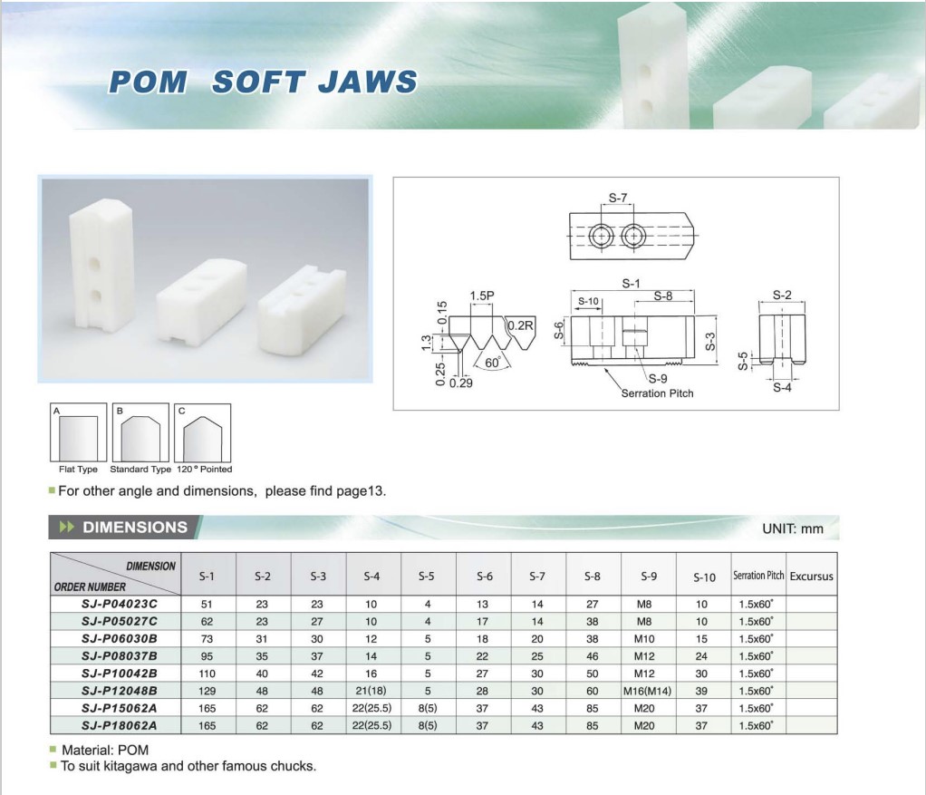 POM Chuck Jaws