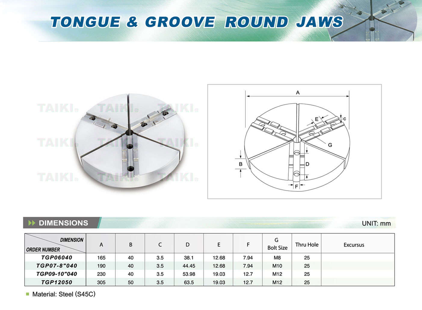 Tongue & Groove Round Jaws