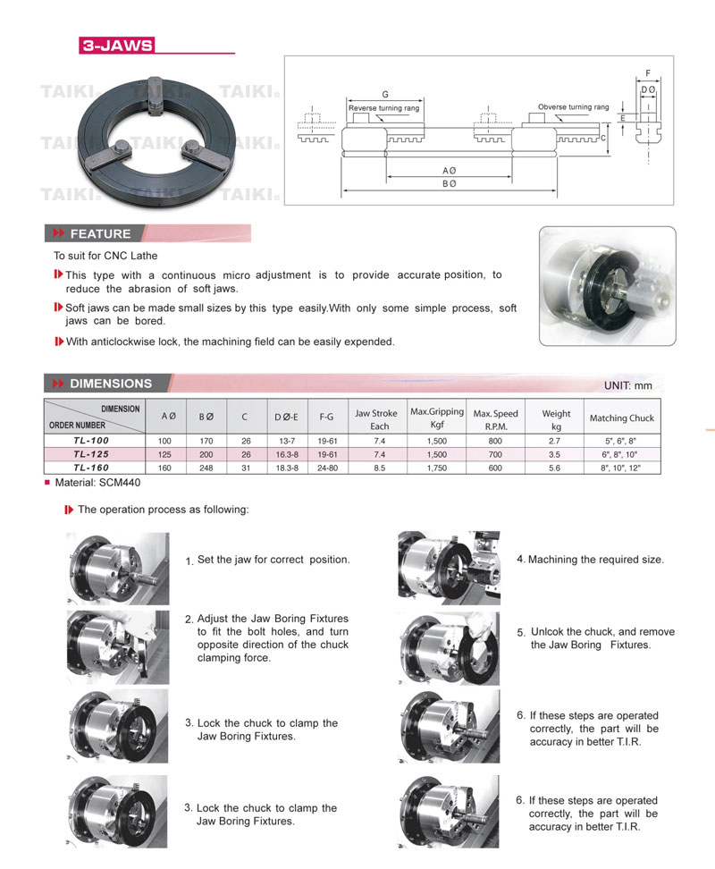 Jaw Boring Fixtures (3 - Jaws)