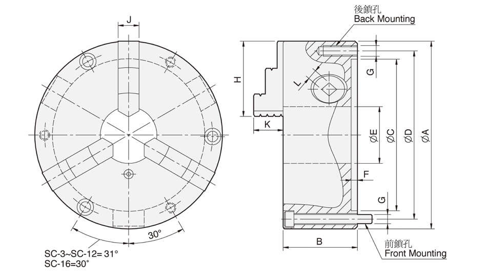 3-jaw scroll chuck plain back, solid jaws (front and back mounted)