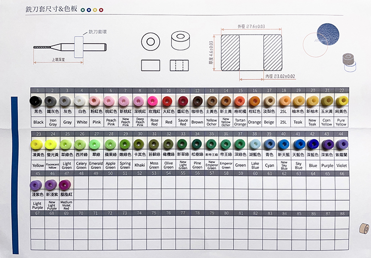 PCB銑刀套(鑽針套環.停止環)-PCB銑刀套環