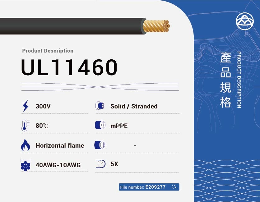 mPPE電線 – UL11460-UL11460