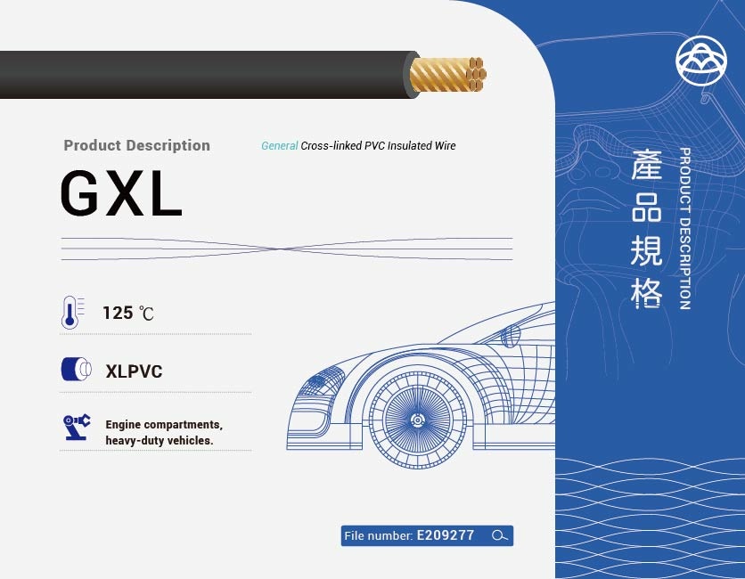 車用電線／電纜 – GXL-GXL