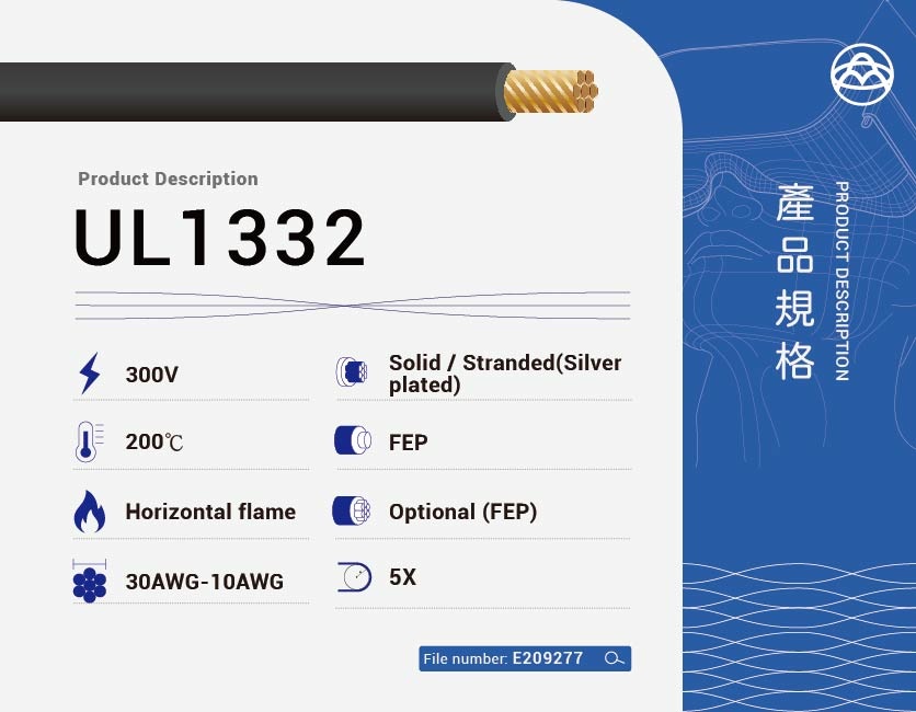 FEP電線(鐵氟龍電纜) – UL1332-UL1332