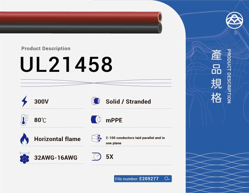 mPPE電線 – UL21458-UL21458