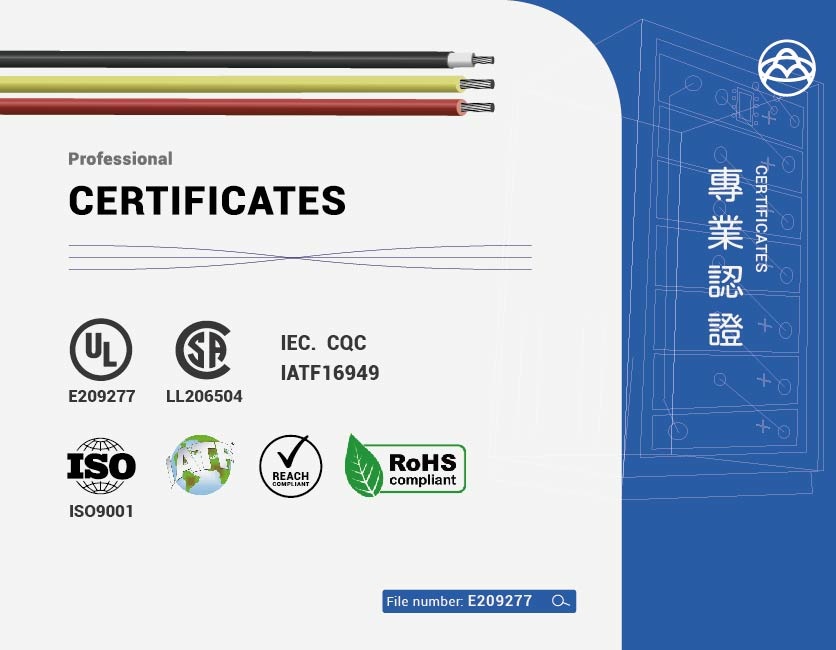 聚氯乙烯絕緣電纜 – UL2990-UL2990