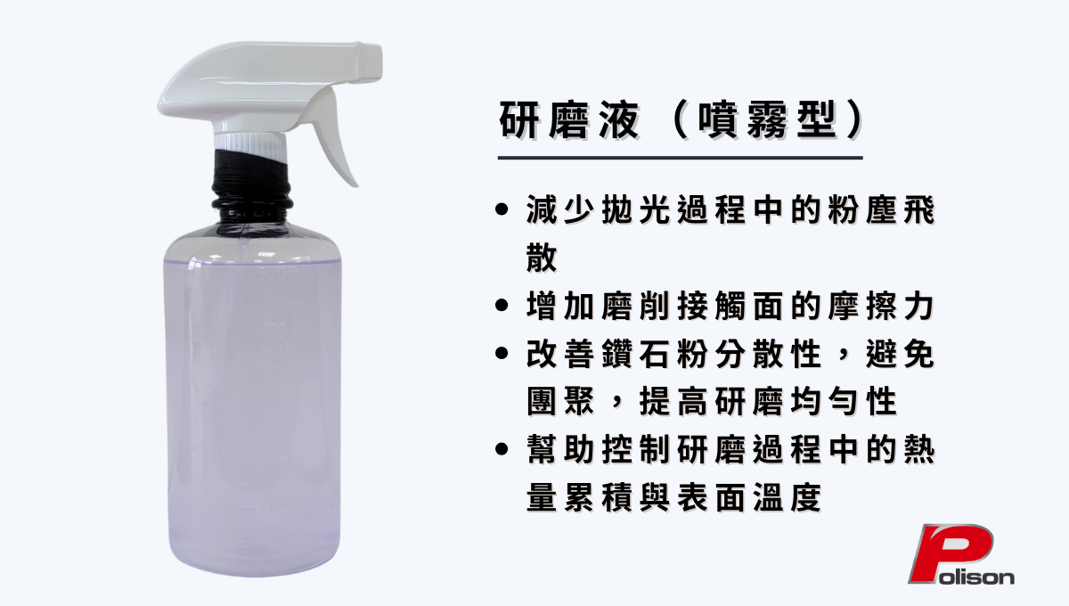 研磨液-研磨液