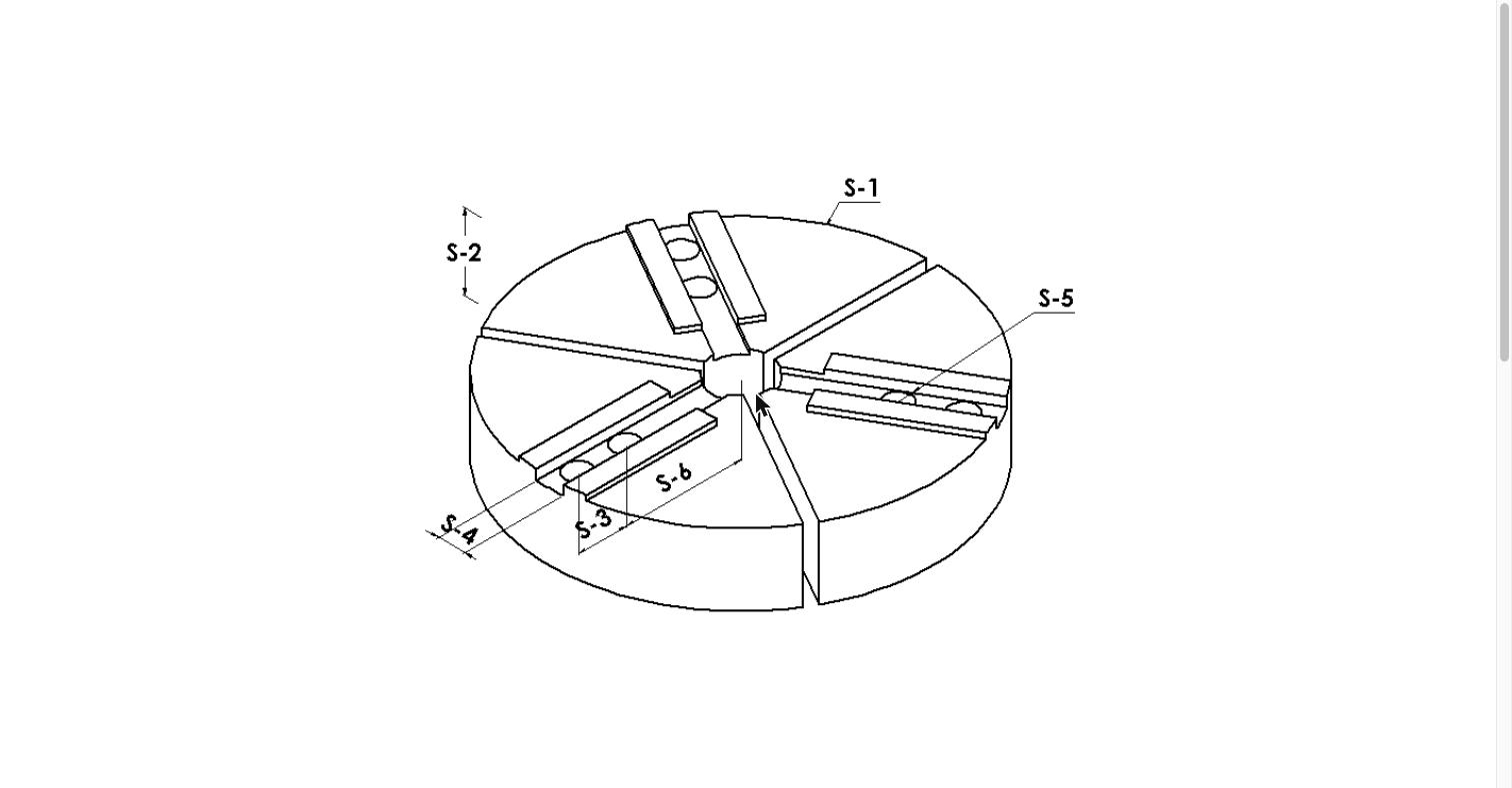 Round Jaws 1.5mmx60°