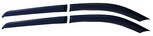 Weather Protection & Enhanced Driving Comfort