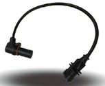 Automotive Sensors & Cameras
