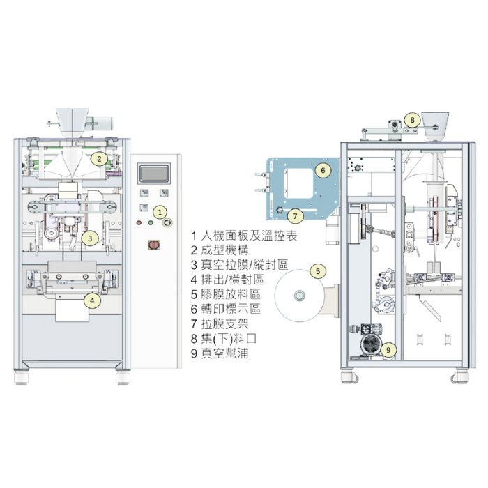 VPM-420 直立式包裝機-VPM-420 VPM-420 直立式包裝機-VPM-420