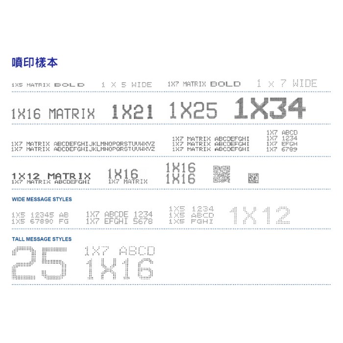 Linx 8900 小字體噴印機-Linx 8900 Linx 8900 小字體噴印機-Linx 8900