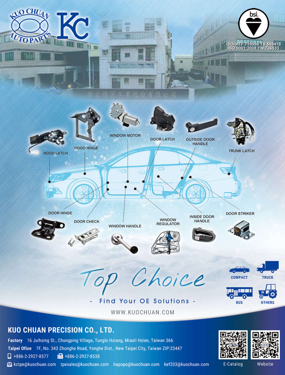 KUO CHUAN PRECISION IND. CO., LTD. KUO CHUAN PRECISION IND. CO., LTD.
