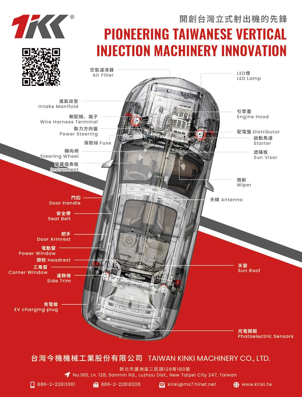 2024年台灣車輛總覽廣告刊頁