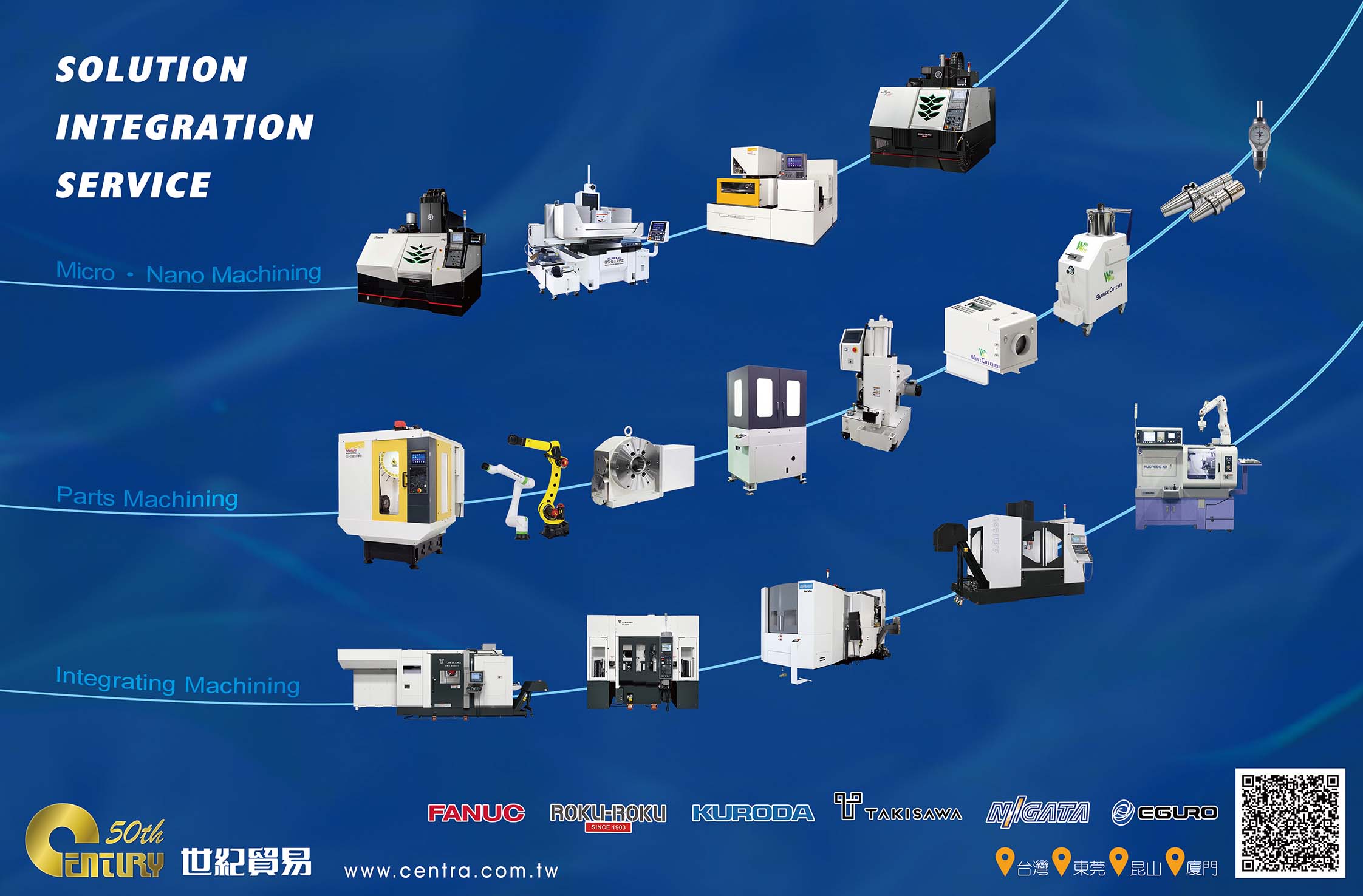 2023台灣工具機總覽 