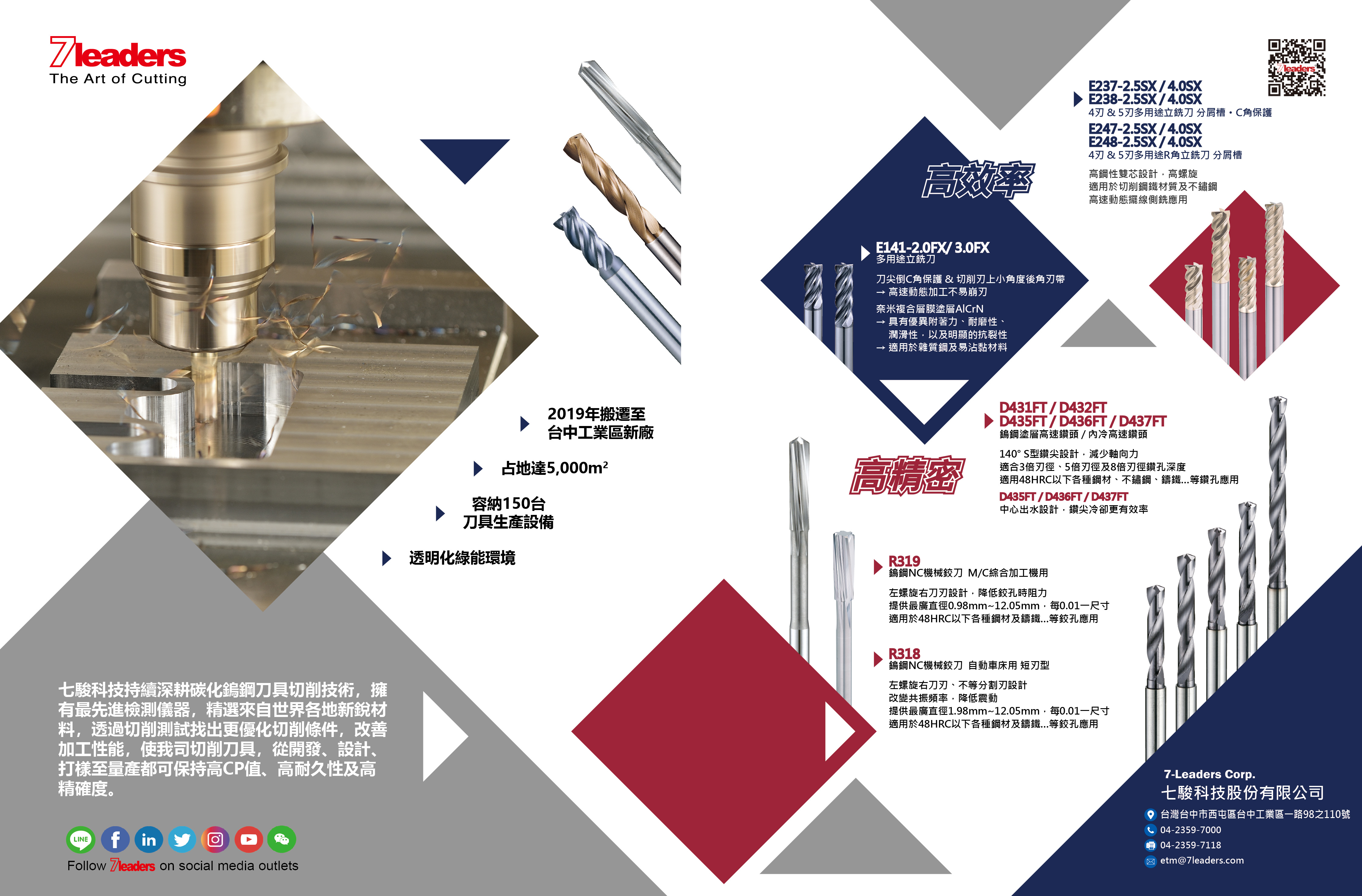 2023台灣工具機總覽 