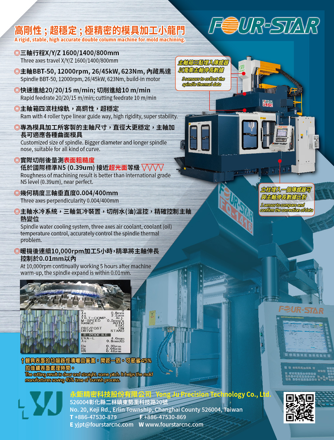 YONG JU PRECISION TECHNOLOGY CO., LTD.