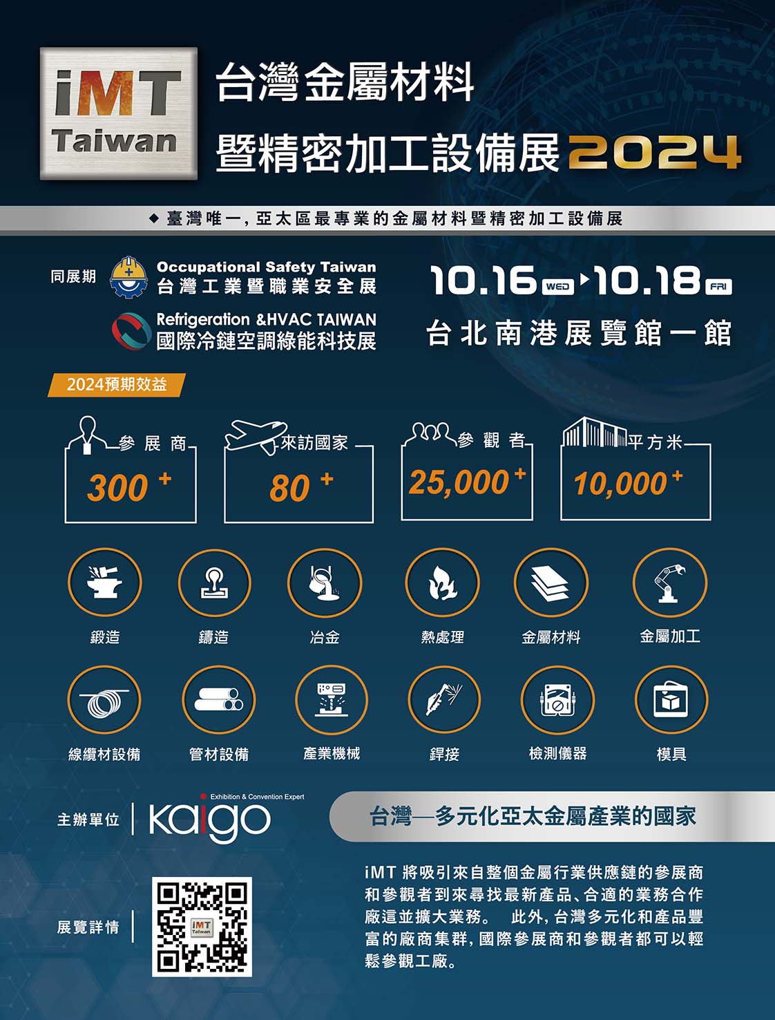 2024 台灣工具機 / 模具 / 汽車零配件