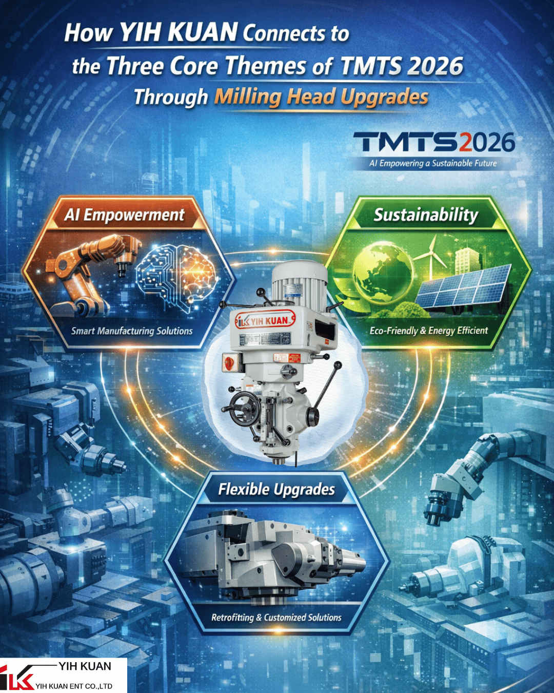 How YIH KUAN Connects to the Three Core Themes of TMTS 2026 Through Milling Head Upgrades