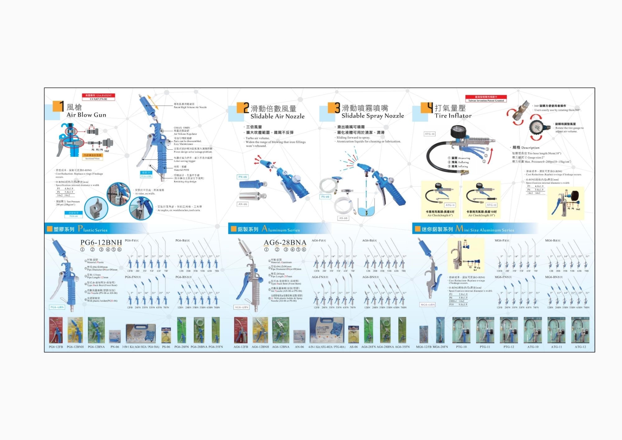 Air Blow Gun 風槍系列