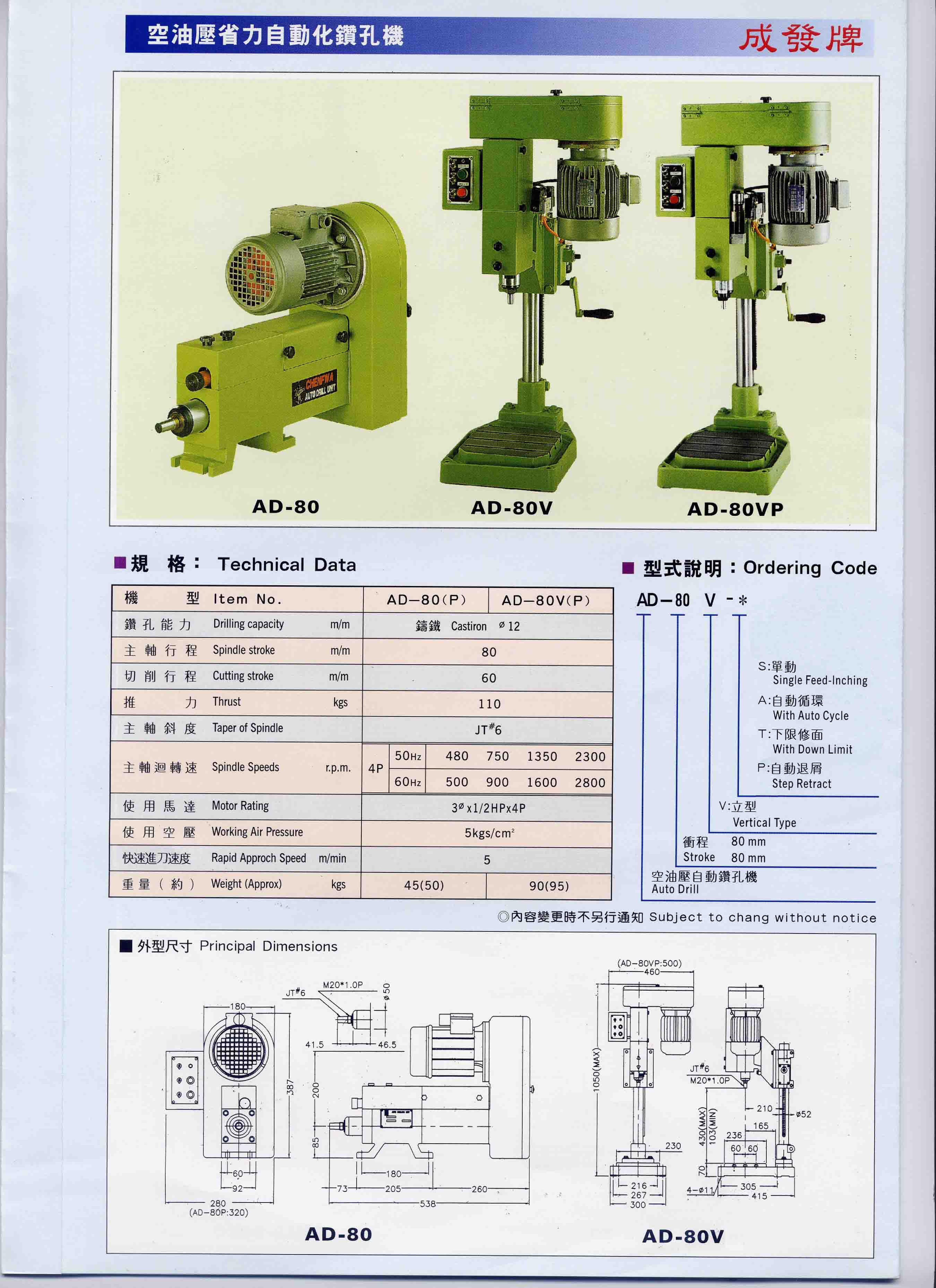 Pro-ToolsE‐FORCE 標準セット 20kモータタイプ DSS203001 9030 Φ3.0 100V用
